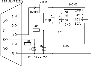 eeprom_prg2.gif