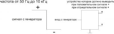 необходимое устройство.jpg