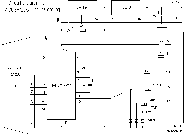 mc68hc05.gif