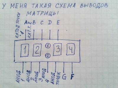 Схема матрицы.jpg