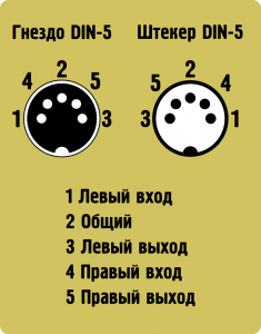 DIN-5-235x300.png