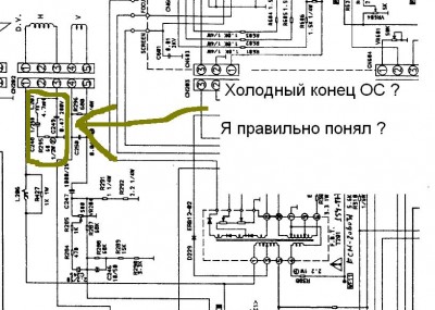 Холодный конец Отклоняющей Системы.JPG