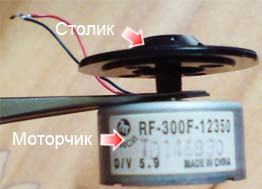 столик с моторчиком.jpg