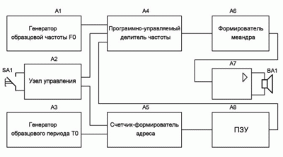 zv51-01.gif