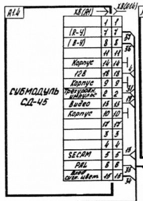 сд-45.jpg