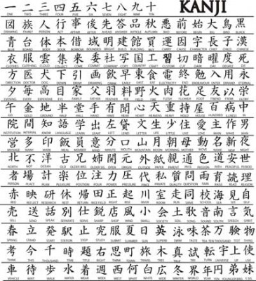 Иероглифы-KANJI.jpg