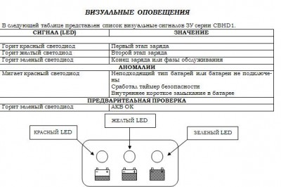 Оповещение.JPG