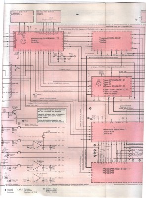 GRUNDIG part 1 лист 2-3 DIN 4P и DIN 6P на общей схеме.jpg
