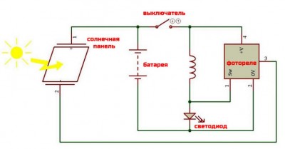 садовый фонарь.JPG