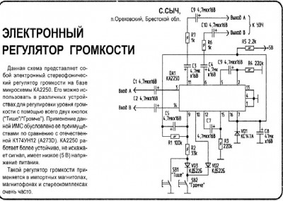 Журнал Радио 1999 12.JPG