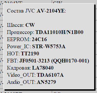 JVC  AV-2104YE  Состав.png