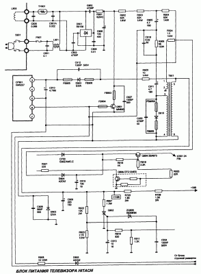 []_Televizor_Hitachi_CMT2130_(SHassi_NP84C22)_Bl(BookSee.org).gif