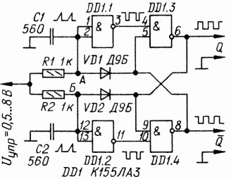 tonalnyi_generator_dlya_emi.gif