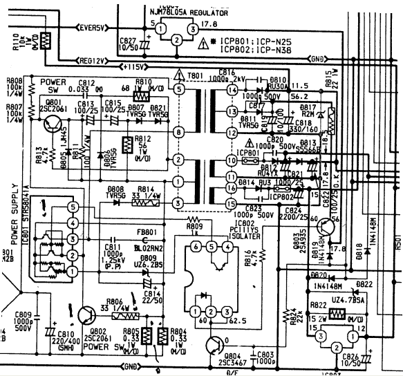 AIWA TV - C201 �����
