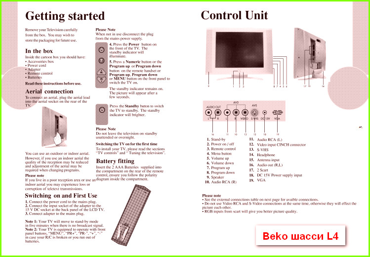 TV Beko, шасси L4 Схема и руководство по ремонту
