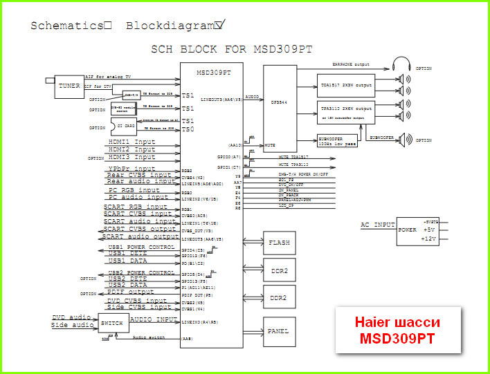 Схема шасси MSD309PT телевизоров Haier