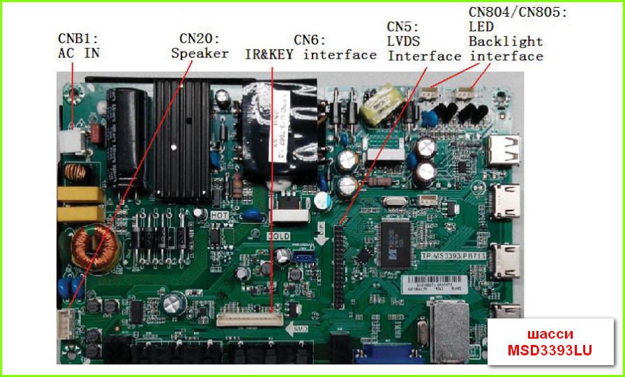 шасси MSD3393LU