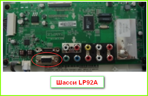 шасси LP92A