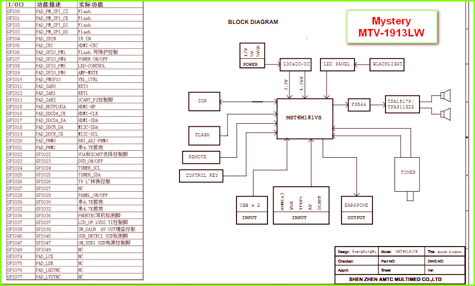 Mystery MTV-1913LW Схема электрическая принципиальная