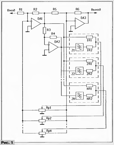 параметрический эквалайзер структурная схема