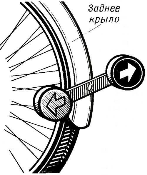 указатель поворотов для велосипеда