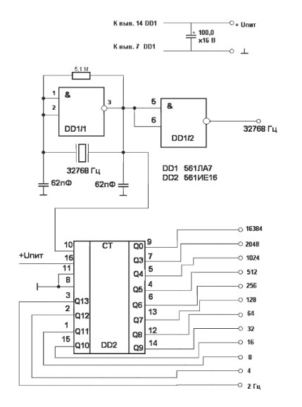 Простой генератор на цифровых микросхемах