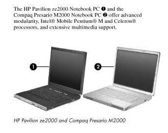 HP pavilion ze2000  Service Manual