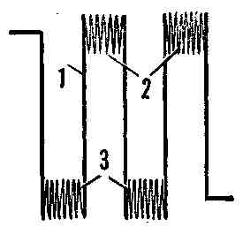 двухлучевой осциллограф из однолучевого схема
