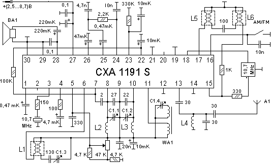 cxa1191