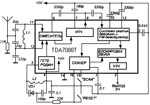 tda7088 схема включения