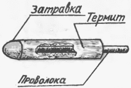 термитный карандаш