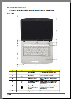 Acer-Aspire-5710 Руководство по обслуживанию
