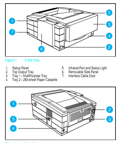 HP LaserJet 5P, 5PM, 6P Service Manual
