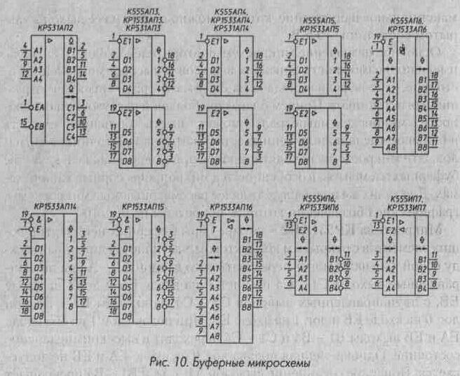 микросхемы серии 155 справочник