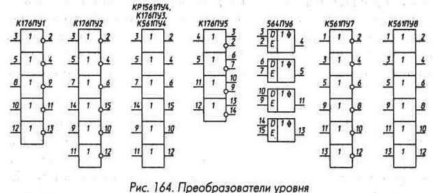 микросхемы КМОП