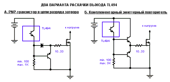 tl494 устройство