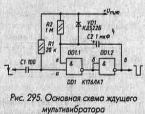 применение цифровых микросхем