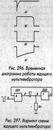 применение цифровых микросхем