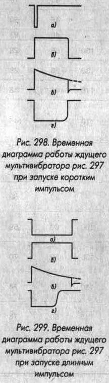 применение цифровых микросхем