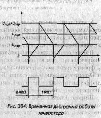 применение цифровых микросхем