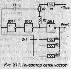 применение цифровых микросхем