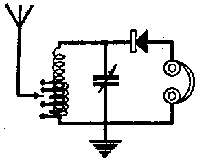 схема классического детекторного радиоприемника