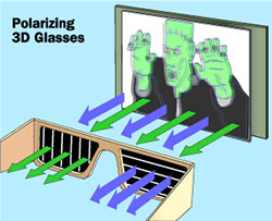 3d изображение